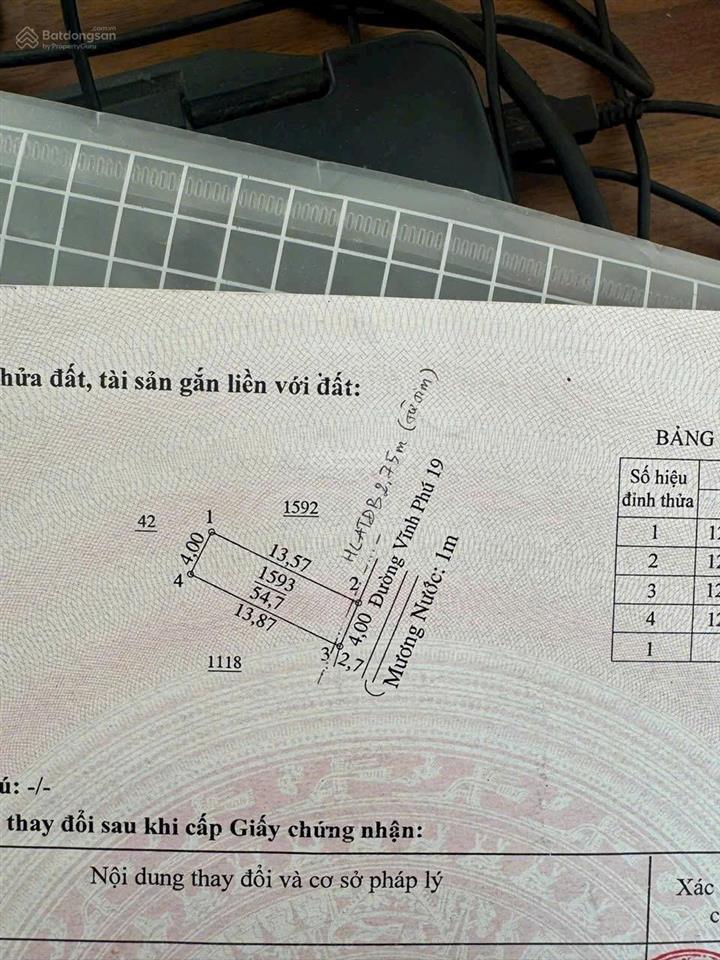 Bán đất vĩnh phú 19, thuận an 1 xẹc ql13 full thổ cư, gần bv hạnh phúc giá 2,6 tỷ