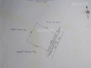 Bán 1569m2 đất thủ dầu một, bình dương, giá 3.5 triệu/m2