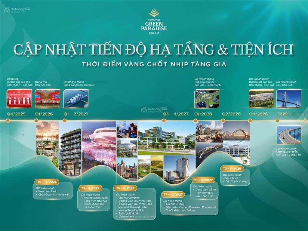 Lk 10tỷ169 hoa hậu liền kề as331x, giá tốt, vị trí tâm điểm, vốn tự có 2,5tỷ. htls 5 năm