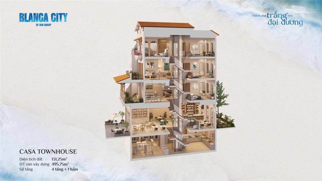 Nhà phố biển lâu dài giá tốt thị trường. vốn tự có ~ 5 tỷ. htls 30 tháng.  0939 792 *** ms.ly