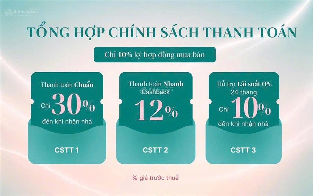 Vốn tự có chỉ 660tr sở hữu căn hộ 2pn. chiết khấu lên đến 14%. tiện ích đẳng cấp từ khang điền