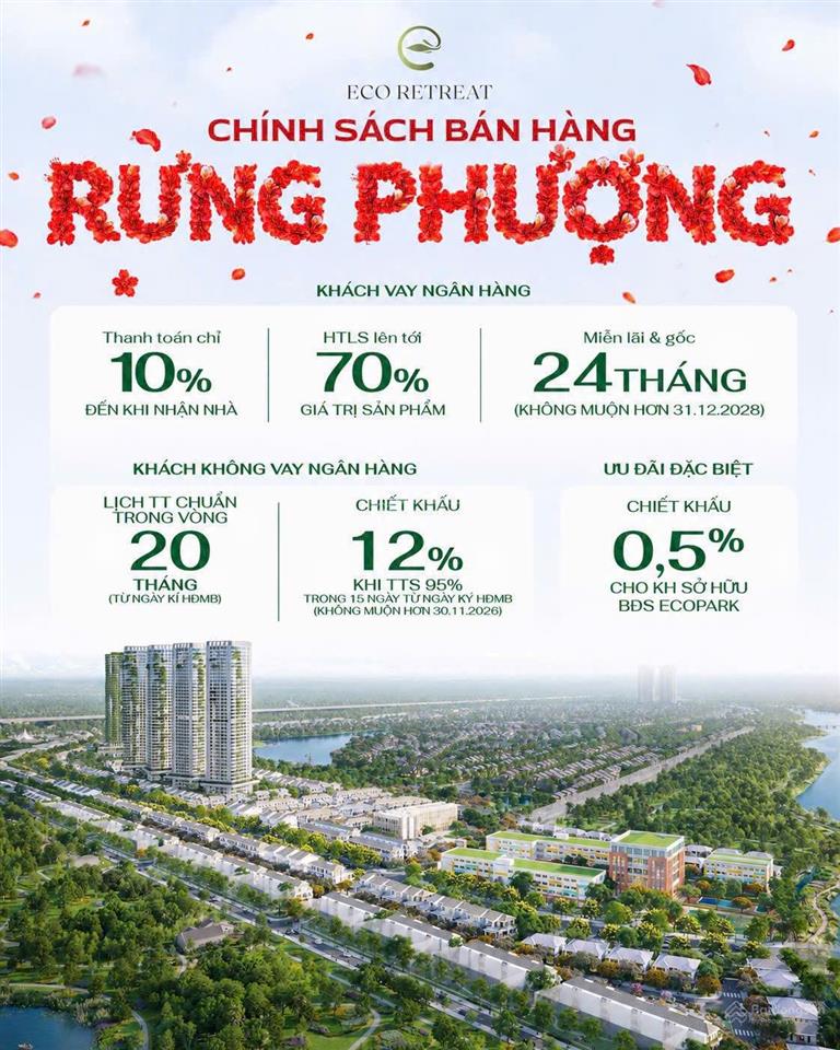 Nhà phố eco retreat chỉ 5,9 tỷ. thanh toán 10% đến khi nhận nhà. ngân hàng hỗ trợ vay 24 tháng