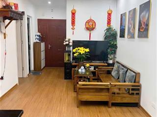 Giá cực rẻ! chính chủ thiện chí bán nhanh trong tháng ch  2pn, nhà đẹp  giá tốt tòa pcc1 complex