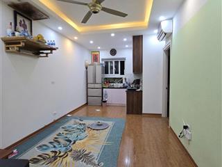 Thiện chí bán nhanh ch  2pn xinh xắn đầy đủ nội thất, cực lộc lá tòa pcc1 complex, ba la