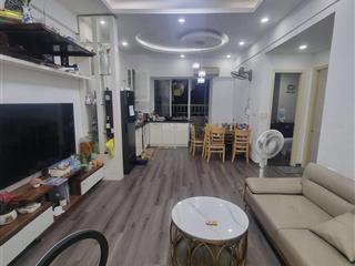 Giá hời vịnh bắc bộ! chỉ với 4.05 tỷ sở hữu ngay ch83m, siêu thoáng rộng thuộc cc nam xa la