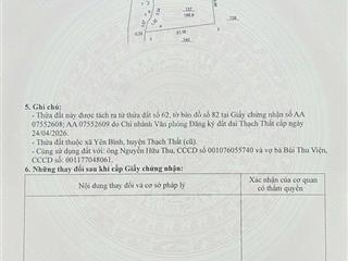 Bán đất nền tại yên bình, giá thỏa thuận, 186.9m2, pháp lý đầy đủ, tốt