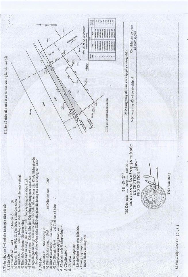 Bán đất 2 lô mặt tiền đường cây keo , phường tam bình, tp.hcm