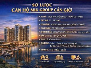 1pn+ căn hộ biển vinhomes cần giờ  dễ cho thuê thanh khoản cao, mua giai đoạn đầu giá tốt nhất.