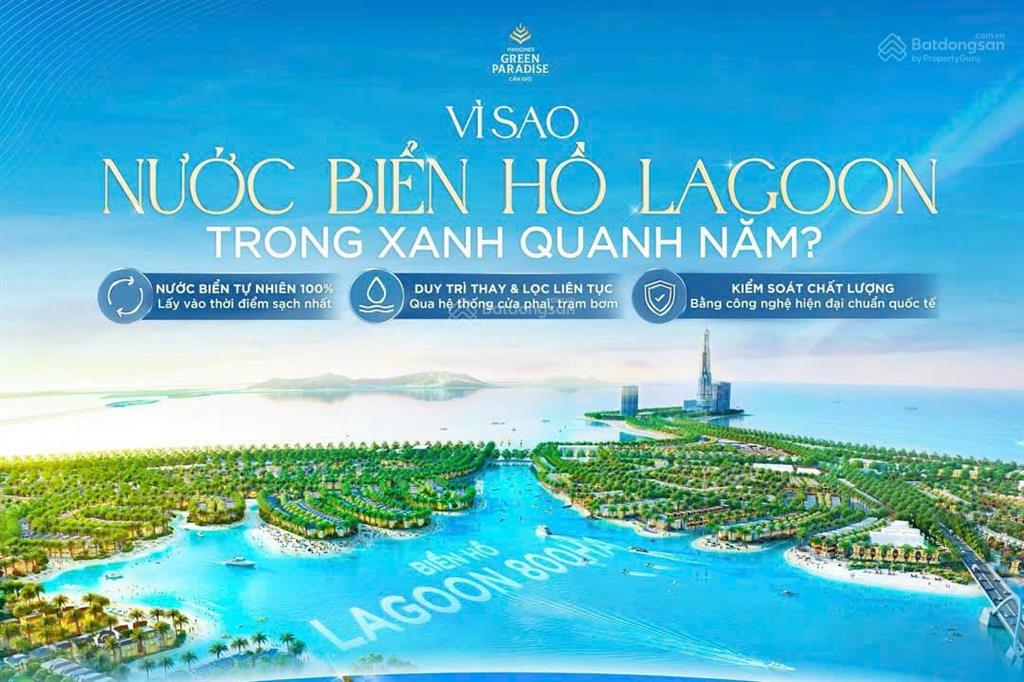 Hiếm có căn liền kề 12,9 tỷ 75m² tại vinhomes cần giờ cho thuê tốt nhờ cạnh cụm khách sạn 5 sao