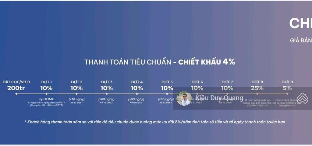 Mở bán đợt cuối chung cư legacy hinoiri hòa lạc. quỹ căn đẹp nhất, chiết khấu lớn nhất.