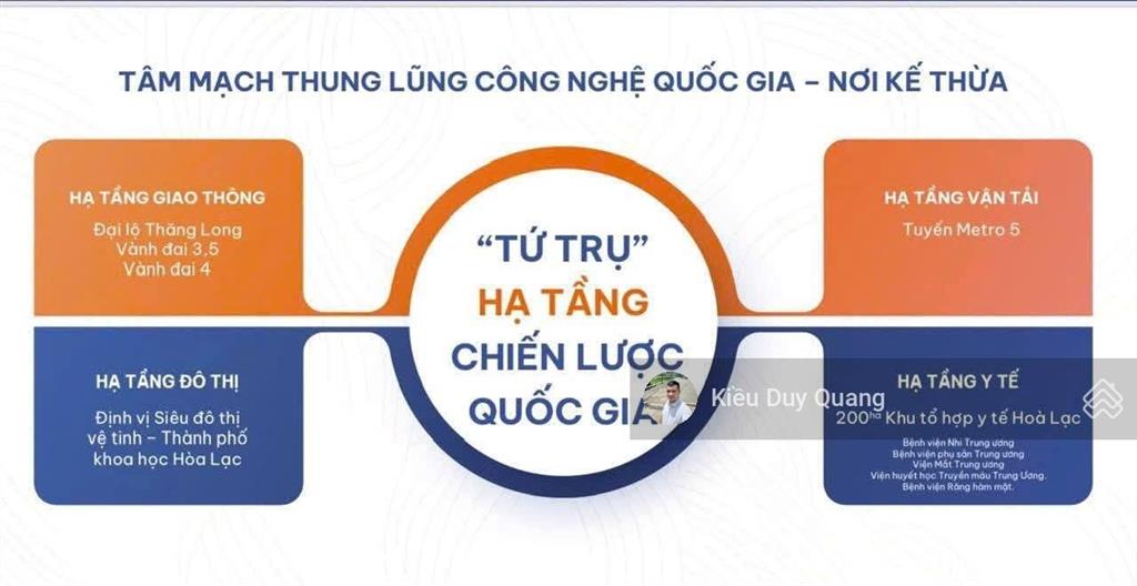 Mở bán đợt cuối chung cư legacy hinoiri hòa lạc. quỹ căn đẹp nhất, chiết khấu lớn nhất.