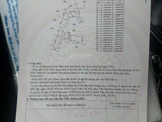 Bán 101.6m2 full thổ cư tại đồng trúc. gần metro, gần khu đô thị 254ha