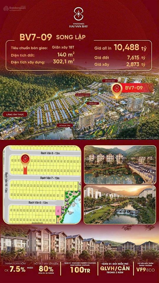 Mua là thắng lớn! đây là cơ hội vàng ngàn năm có 1 vinhomes hải vân baythiên hạ đệ nhất hùng quan