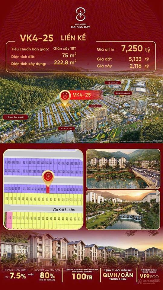 Mua là thắng lớn! đây là cơ hội vàng ngàn năm có 1 vinhomes hải vân baythiên hạ đệ nhất hùng quan