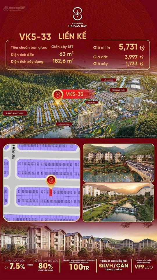 Mua là thắng lớn! đây là cơ hội vàng ngàn năm có 1 vinhomes hải vân baythiên hạ đệ nhất hùng quan