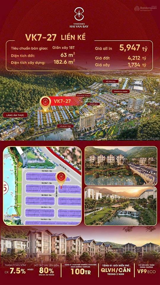 Mua là thắng lớn! đây là cơ hội vàng ngàn năm có 1 vinhomes hải vân baythiên hạ đệ nhất hùng quan