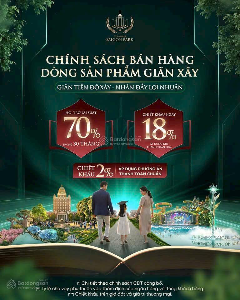 Cặp liền kề giáp làng đại học quốc tế và bệnh viện vinmec