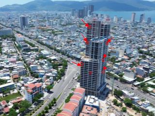 Nắm 90% giỏ hàng sun cosmo báo giá chuẩn từng căn, không kê giá, sđt để được báo giá chi tiết