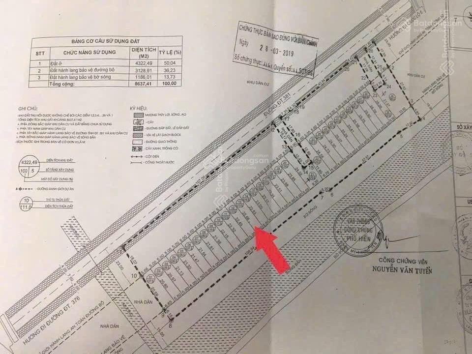 Bán đất đấu giá nguyễn văn linh hưng yên, giá cắt lỗ