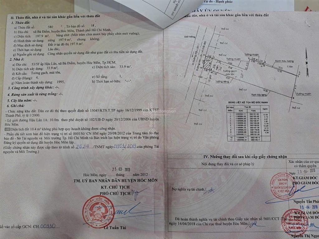 Bán đất hẻm 6m đường hậu lân 1, bà điểm, hm. diện tích 198m2