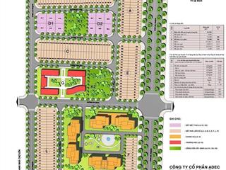 Khách cần tiền bán gấp đất kdc adc, mt nguyễn lương bằng, q7.