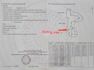 Đất siêu rẻ cho người có thu nhập thấp, chỉ 52.000đ/m2