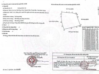 Đất mẫu chỉ 80.000/m2. ngay kênh nước lớn!