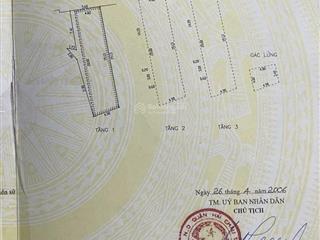 Bán nhà phố đặng thuỳ trâm, hải châu, đà nẵng