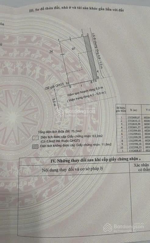 Bán nhà ngang 5,8m đường nguyễn thiện thuật  trung tâm nha trang  cách biển 400m