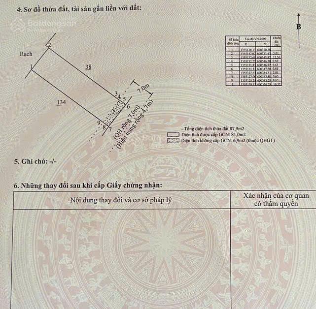 Nhà 2 tầng hẻm ô tô 23 tháng 10 gần lotte nha trang giá 6 tỷ 2