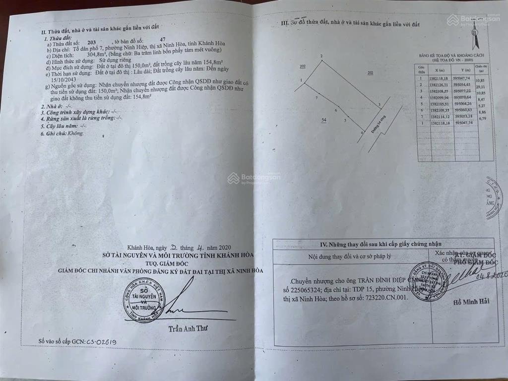 Bán nhà mặt phố diện tích 304m2(10x30),tdp7,phường ninh hiệp,tx.ninh hoà