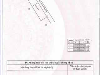 Bán nhà vĩnh ngọc gần nhà thờ 5 quý tây nha trang, căn góc 2 mặt hẻm, giá tốt bán nhanh 3,3 tỷ