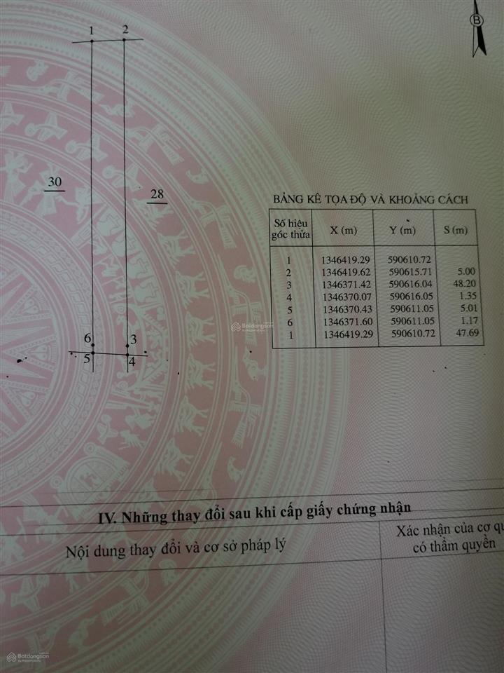 Hàng hiếm mặt tiền đường tỉnh lộ 3, suối dầu, khánh hòa, 1,1 tỷ, 245m2 đất cln
