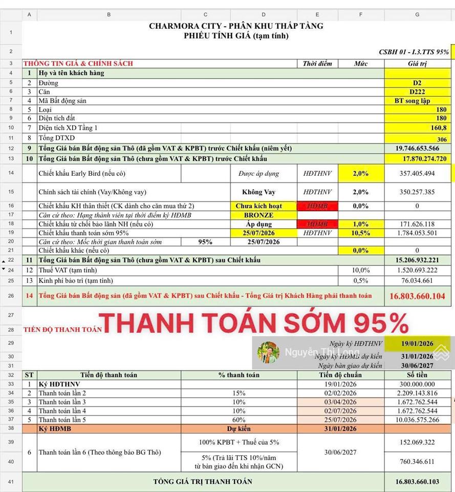 Biệt thự song lập charmora city giá chủ đầu tư