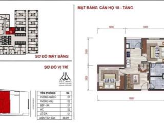 Bán căn hộ mường thanh 60 trần phú