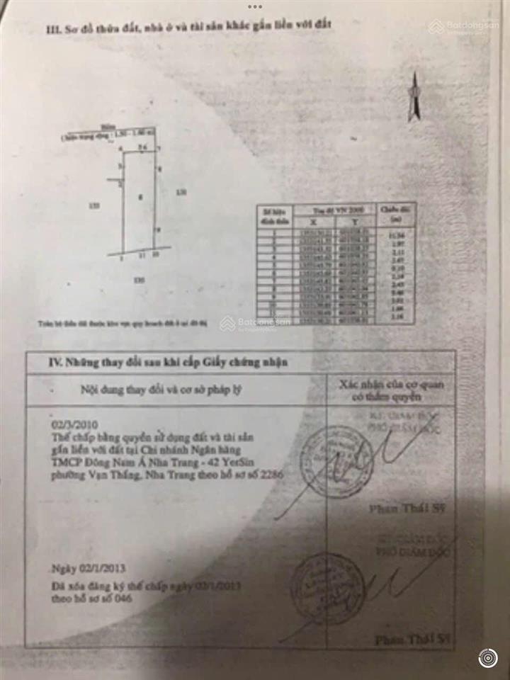 Nhà bán trung tâm tp nha trang, giá chỉ 2 tỷ 590