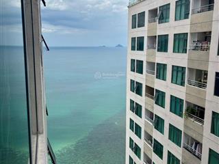 Bán căn hộ mường thanh tầng cao view xéo biển toà oc1a
