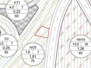 Bán lô đất mặt tiền đường thân nhân trung vĩnh hòa nha trang