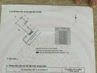 Bán nhà 4 tầng mặt tiền trần nguyên hãn trung tâm nha trang