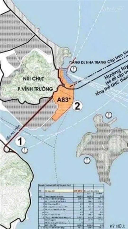 Bán lô đất 2 mặt tiền khu đô thị biển an viên nha trang