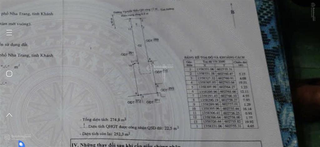 Bán nhà mặt tiền nguyễn biểu phường bắc nha trang