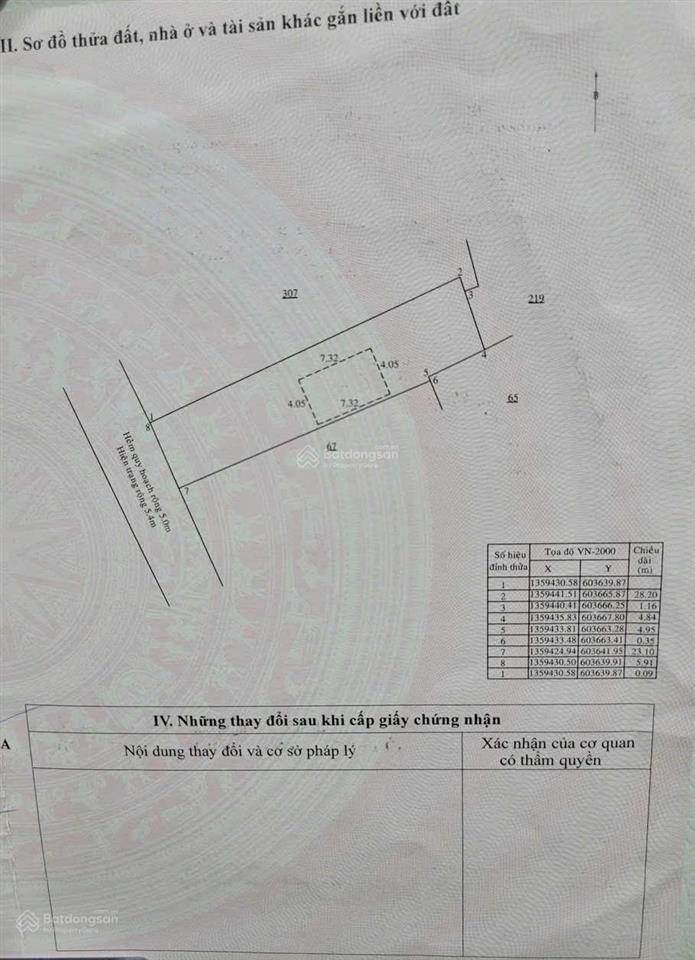 Bán đất gần biển 174m2  giá rẻ 59tr/m2, đường dương hiến quyền, bắc nha trang. xây căn hộ cho thuê