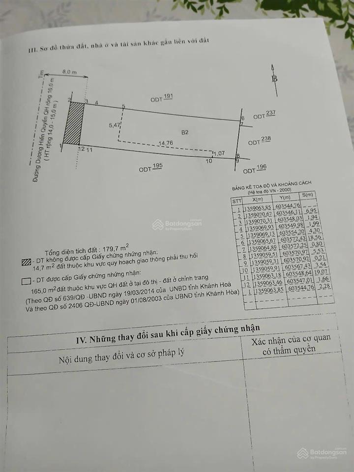 Bán nhà 2 tầng gần biển đường dương hiến quyền, bắc nha trang. dt 165m2 (ngang 6,95m) giá 110tr/m2
