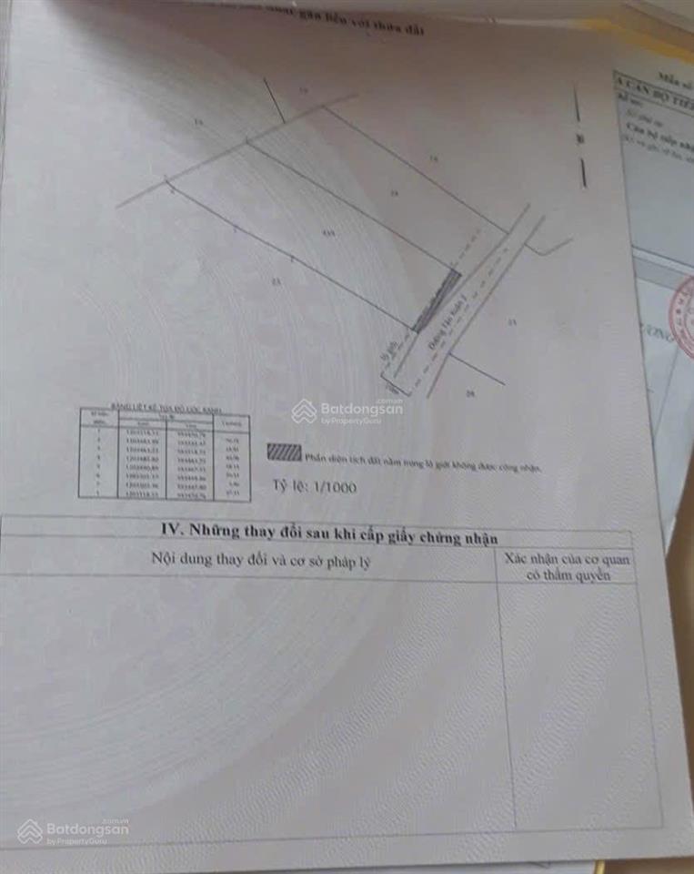 Bán đất đường tân xuân 2, đông thạnh, hóc môn, tp hồ chí minh. dt 1913m2 (24x77m)  giá 34 tr/m2.