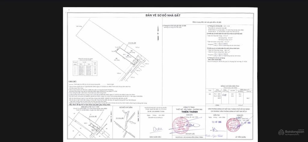 Bán đất đường nguyễn thị sóc, xã bà điểm, hóc môn, tp. hồ chí minh. dt 100m2 (5x20m)  giá 4,25 tỷ