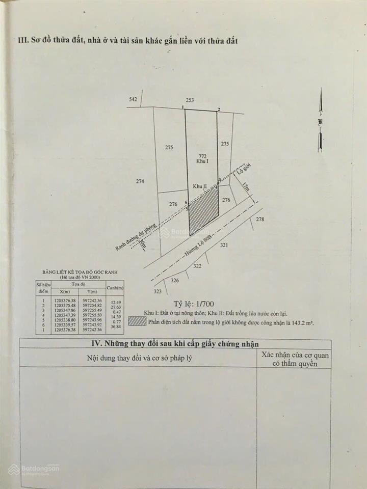 Cần bán 45 tỷ  959m2 đường trịnh thị dối, đông thạnh, hóc môn, hồ chí minh