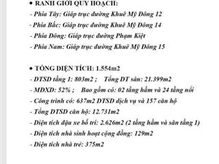 Bán dự án chung cư đường phạm kiệt đà nẵng