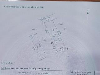 Bán gấp nhà riêng có dãy trọ tại kiệt chế lan viên, mỹ an, ngũ hành sơn, đà nẵng