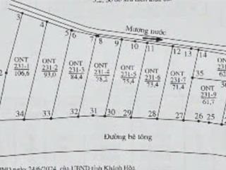 Bán đất trước sông con, sau đồng lúa, giữa dân, gần quốc lộ, giá f0