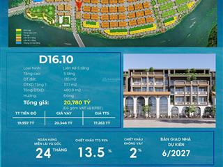 Bán nhà phố liền kể 5 tầng charmora city ngay trung tâm tp nha trang, cách biển trần phú chỉ 3km